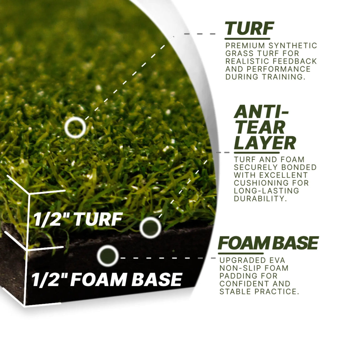 Divot Board Turf Mat 4x5 - Bundle DivotBoard